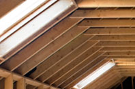 Rivar tapered roof insulation quotes